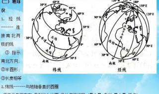 八年级地理生物教辅资料推荐 八年级地理复习提纲