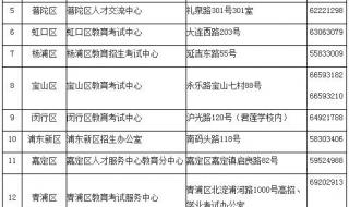 2022年上海教师资格证报考时间 上海教师资格证考试