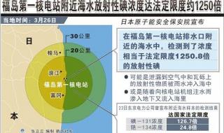 福岛核泄漏污染了多少水源 福岛核电站发现严重污染